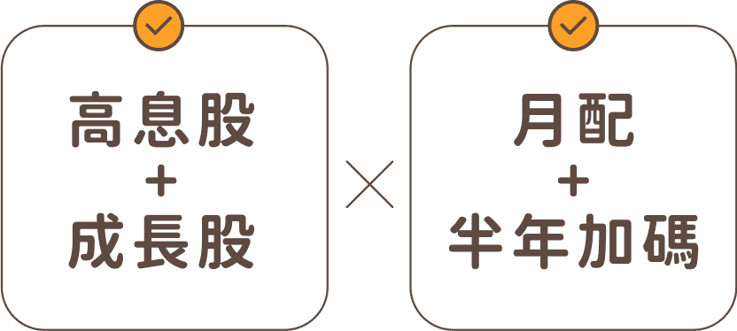高息股+成長股 x 月配+半年加碼