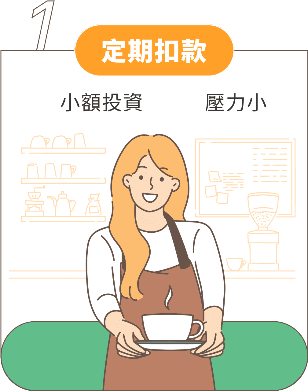 1 定期扣款 小額偷資 壓力小