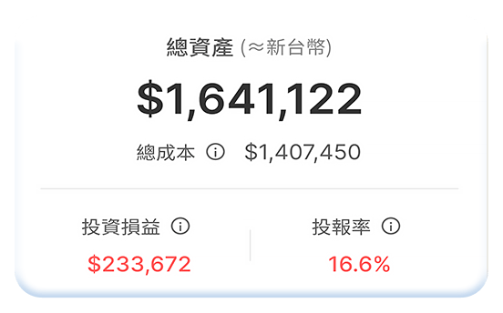 國泰投信APP - 基金與00878等ETF服務平台