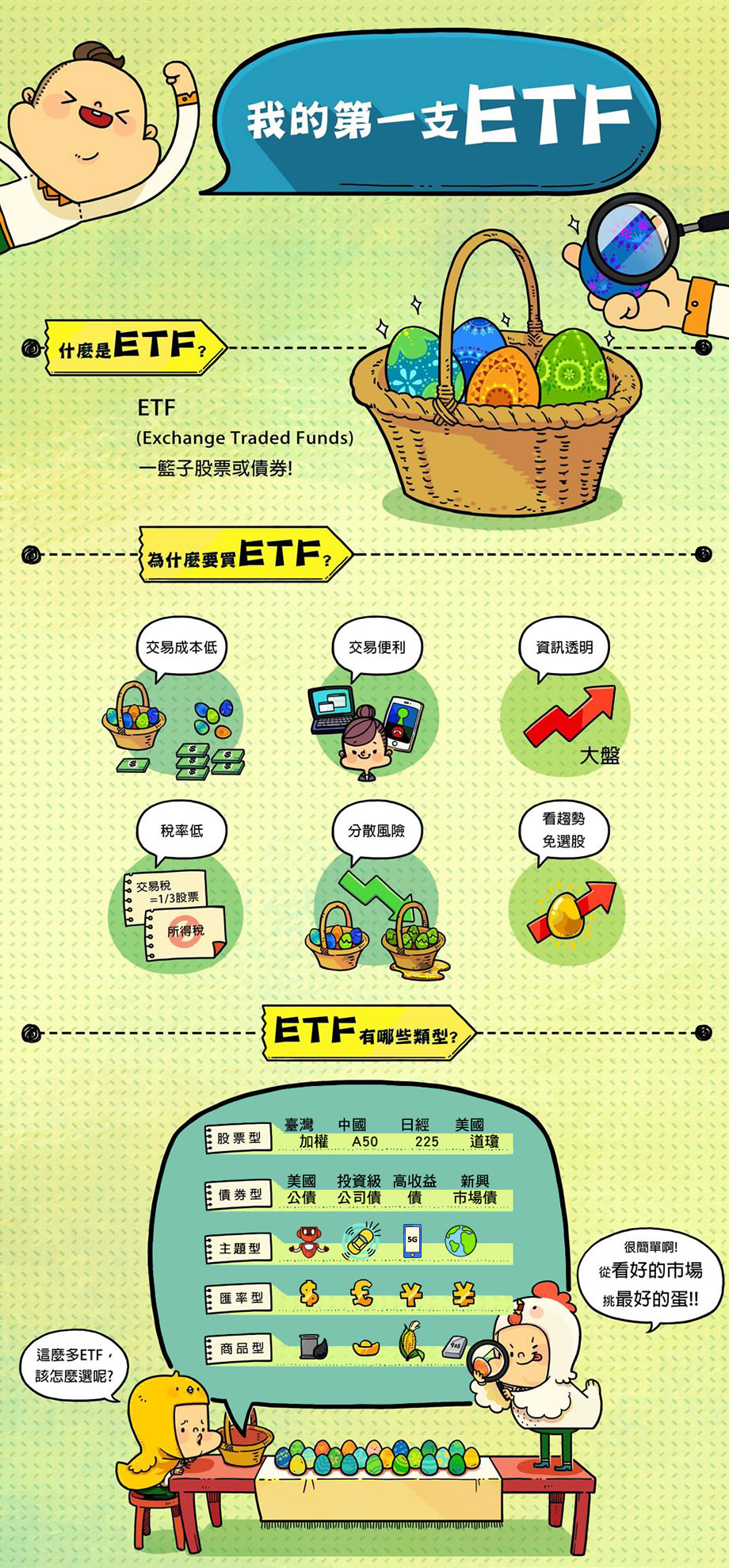 國泰投信基金理財網