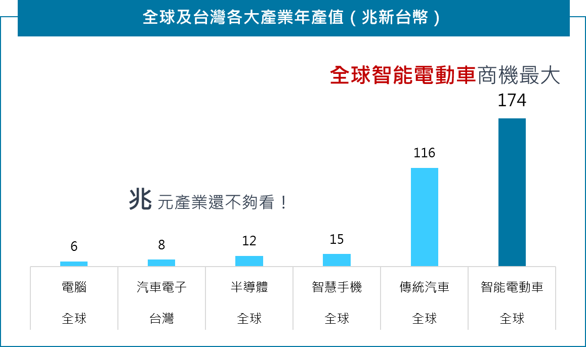 國泰投信】-學股神這樣投資小錢滾出大財富!!