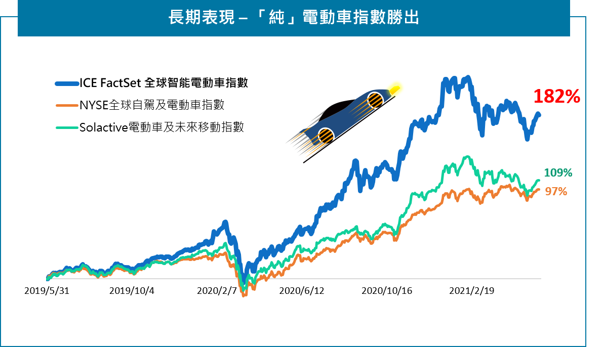 國泰投信】-學股神這樣投資小錢滾出大財富!!